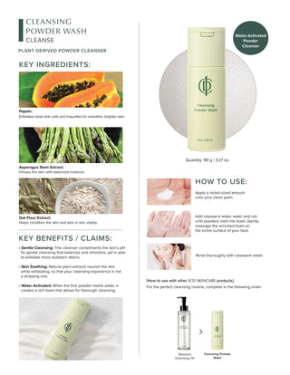 Incellderm - Cleansing Powder Wash 80ml