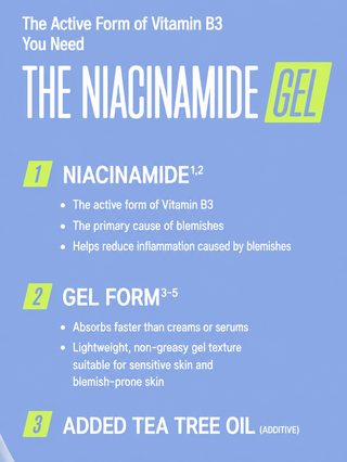 Dermagram - Gel 18g