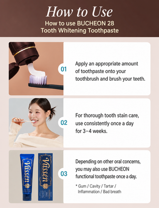 Vussen - 28 Teeth Whitening Paste Floral Mint 105g