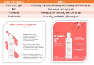 Dermaline - PDRN 10,000 PPM Activing Toner 200ml - Koreabe