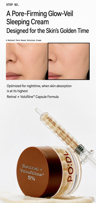 PODL - Retinal Pore Reset Solution Cream 55ml