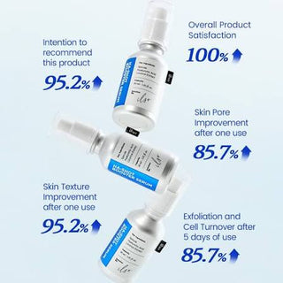 Ilso - HA Shot Booster Serum 30ml