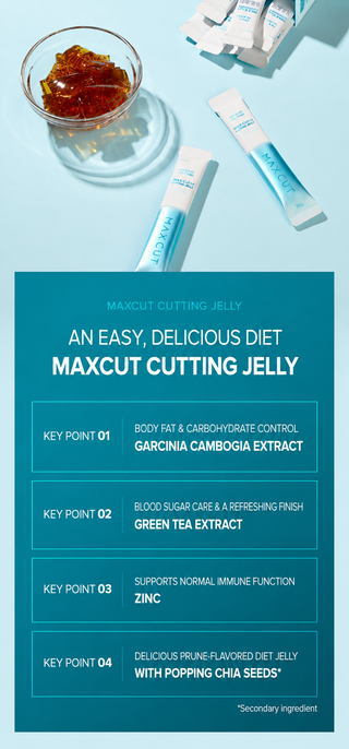 Health Helper - Max Cut Cutting Jelly 14ea