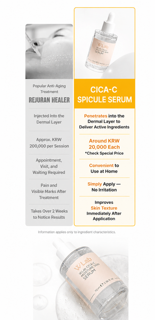 W Lab - Cica C Moisture Skin Serum 70ml