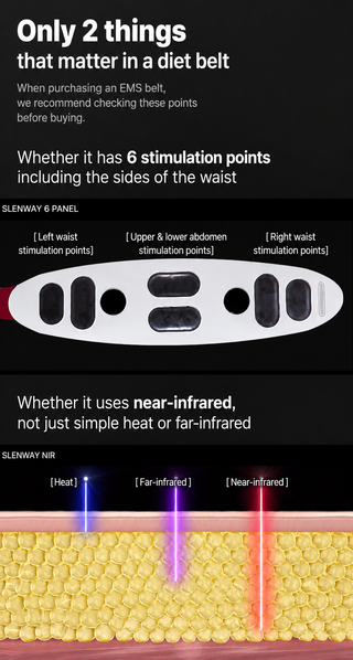 Beaund - Slender Way Fat Belt