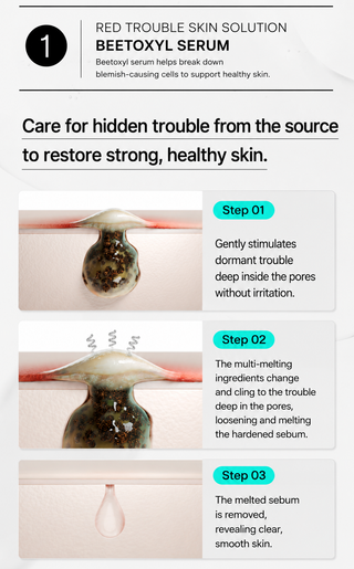 Celladix - Red Trouble Skin Solution Beetoxyl Serum 30ml