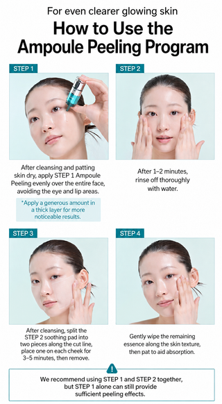 Dr.G - Hyper Glow Ampoule Peeling 15ml + Hyper Glow Soothing Pad 4ea