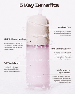 Losy Kim - Inner Barrier Dual Prep 33ml