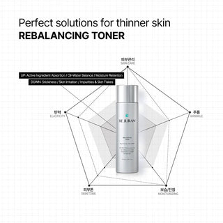 Rejuran - Healer Rebalancing Toner with C-PDRN 120ml - Koreabe