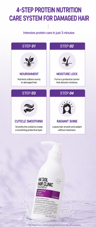 Hasol - Hair Clinic Treatment 500ml