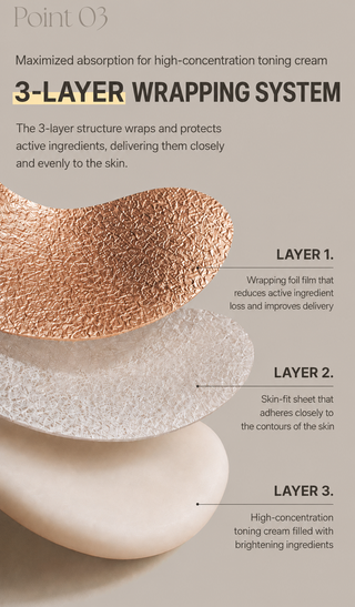 Marshique - Niacin Dark Spot Cream Mask 3ea