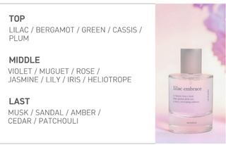 Revoirze - Lilac Embrace Parfum 50ml