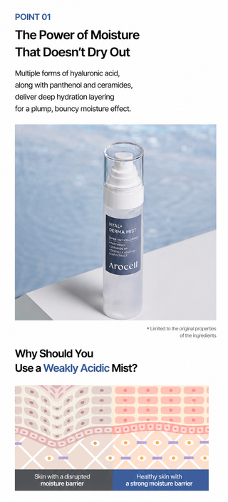 Arocell - Hyal Derma Mist 100ml