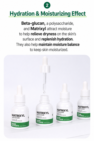 Biome Activate - Matrixyl with B-Glucan 30ml