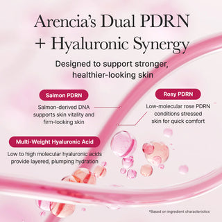 Arencia - PDRN Booster Shot 30ml