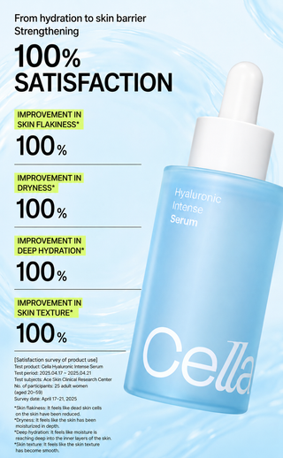 Celladix - Hyaluronic Intense Serum 50ml