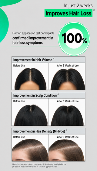 Labo H - Scalp Strengthening Roll On Serum x 2