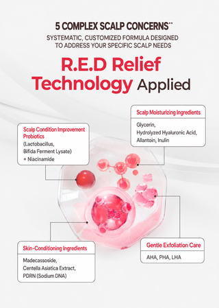 Dr Groot - Red Relief Technology Sebum Control 250ml