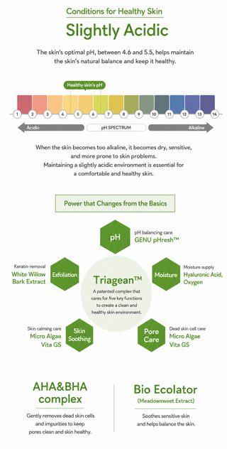 Cell Fusion C - pH Condition Toner 200ml