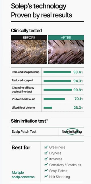 Solep - Hair Root Core Balancing Shampoo 400ml