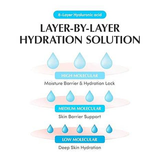 Eqqualberry - Swimming Pool Ampoule 50ml - Koreabe