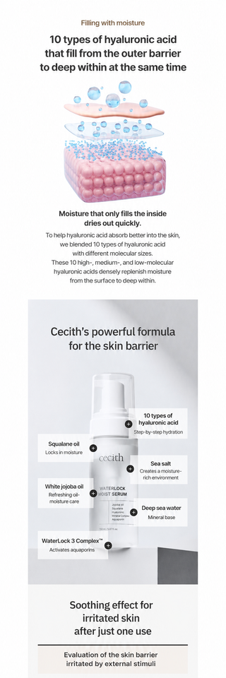 Cecith - Waterlock First Serum 150ml