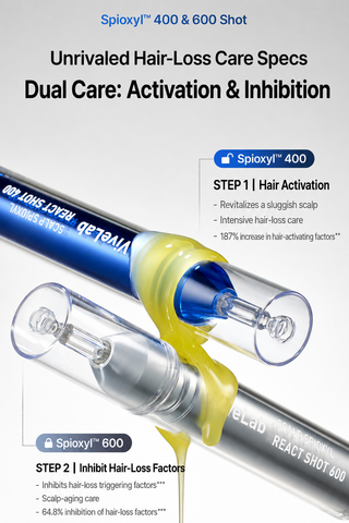 Vivelab - Scalp Spioxyl React Shot 400 - 15ml