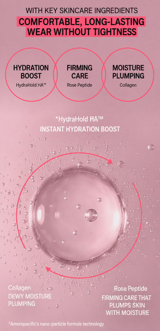 Laneige - Neo Cushion The Glow (Main 15g + Refill 15g)