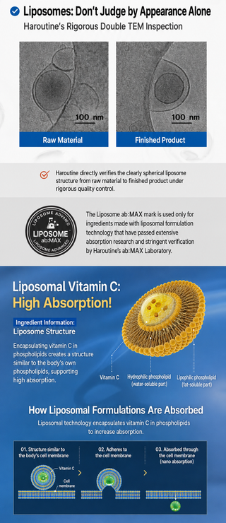 Haroutine - Liposome Vitamin C Stick Coolmelting 30ea
