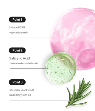 Medicube - Rosemary PDRN Hair & Scalp Conditioner 250ml