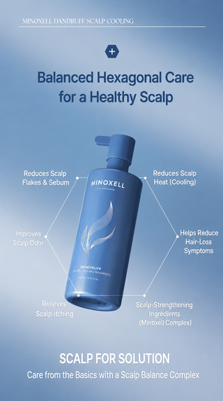 Minoxell - Dandruff Scalp Cooling Shampoo 480ml