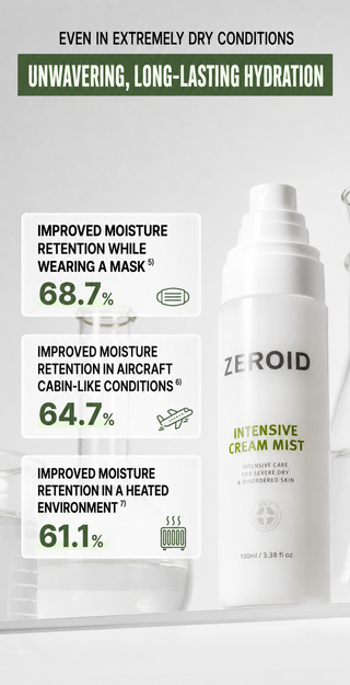 Zeroid - Intensive Cream Mist 100ml