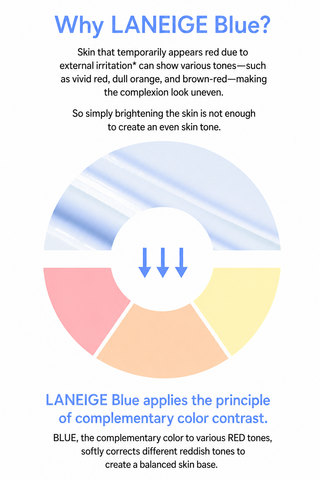 Laneige - Water Bank Blue  Tone Up Sunscreen SPF50+ PA++++ 50ml