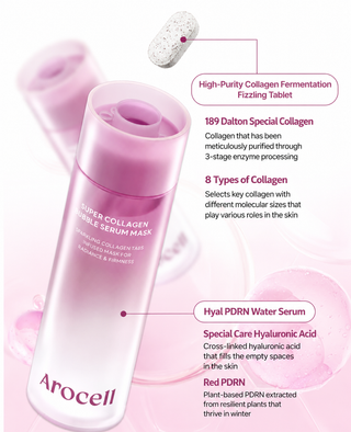 Arocell - Super Collagen Bubble Serum Mask 90g