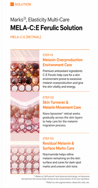 Dr Melaxin - Mela CE Ferulic Eye Cream 15ml