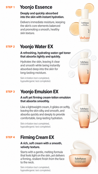Sulwhasoo - Essential Revitalizing Set