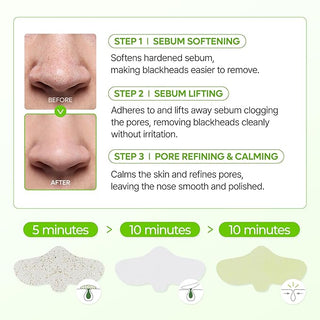 Dr Melaxin - Cactox 3 Step Nose Pore Pack