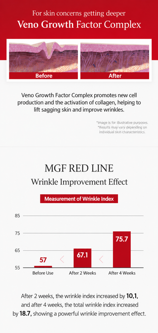 Bueno - MGF Peptide Wrinkle Cream Plus 50ml