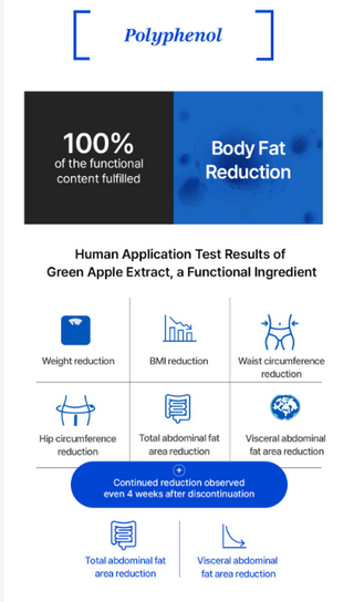 Foodology - Manology Cut Pro Care 80ea
