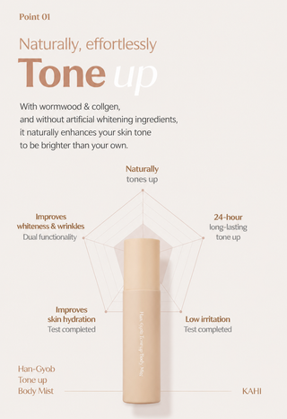 Kahi - Tone Up Body Mist 100ml