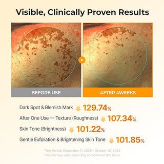 Dr Melaxin - TX Kojic Acid Turmeric Toner Pad 70ea