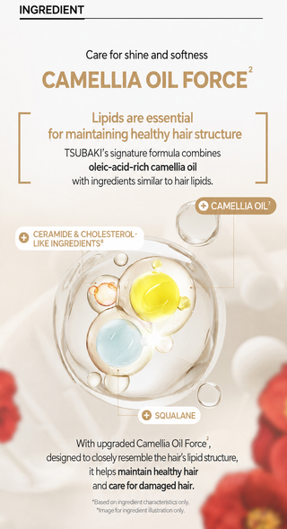 Tsubaki - Premium Volume & Repair 160ml