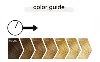 eZn - Highlight Hair Bleach Black Out - Koreabe