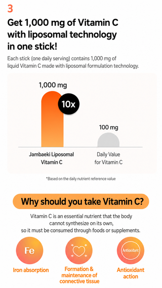 Jambaekee - Liposome Vitamin C 30ea