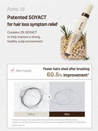 Rejuall - PDRN Hair Density Scalp Serum 15ml