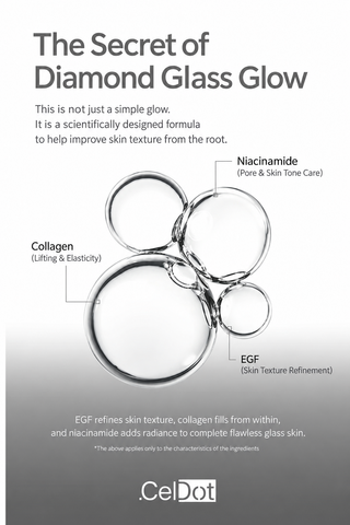 CellDot - Diamond Glass Renewal Cream 30ml
