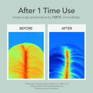 107 Beauty - Scalp Cooling Breeze Shampoo 380ml