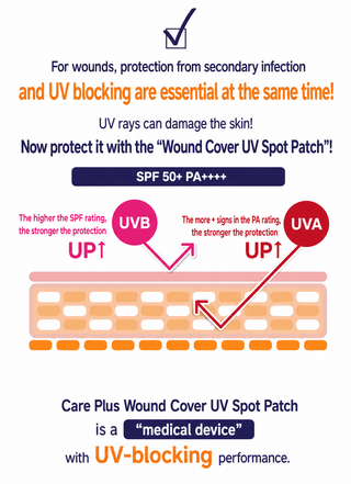 Careplus - Scar Cover UV Protection Spot Patch 72ea