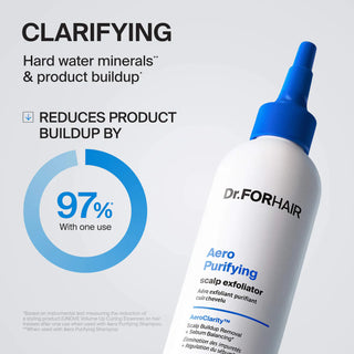 Dr For Hair - Aero Purifying Scalp Exfoliator 200ml