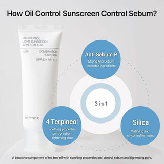 Celimax - Oil Control Light SPF50+ PA++++ Sunscreen 40ml